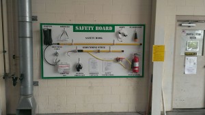 Safety Boards